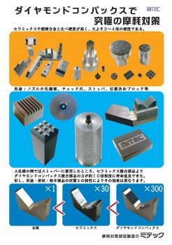 （株）ミテック
