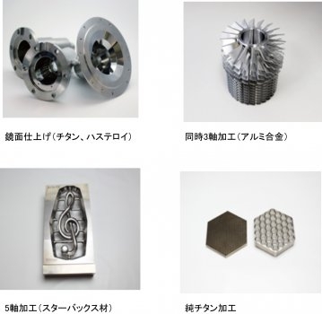 （株）ハイデックス