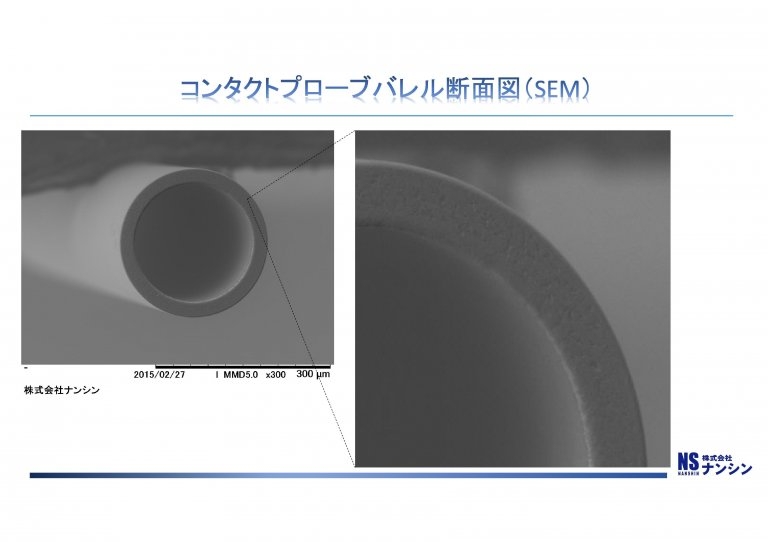 （株）ナンシン