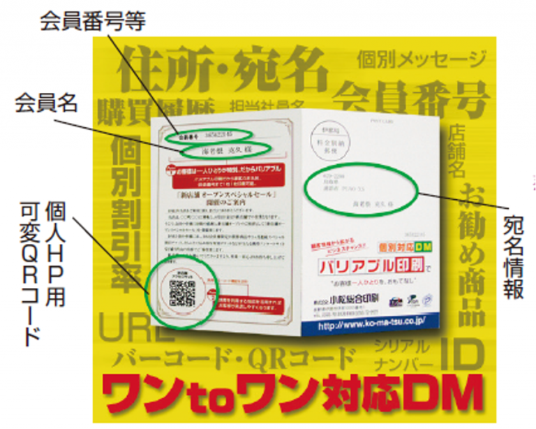 （株）小松総合印刷