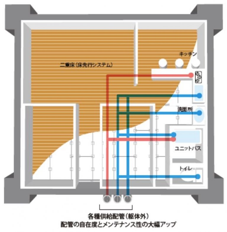 泰成（株）