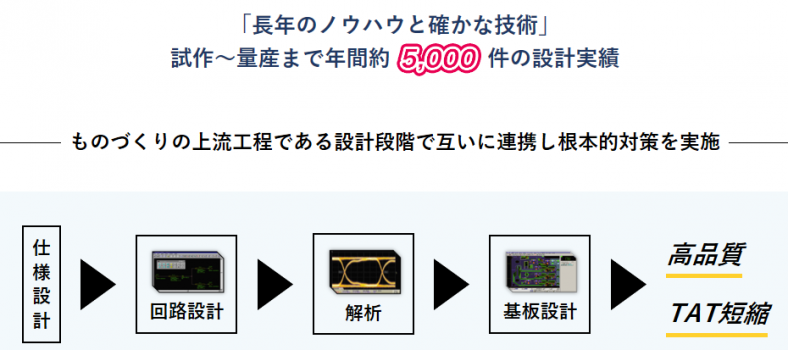 （株）キョウデン