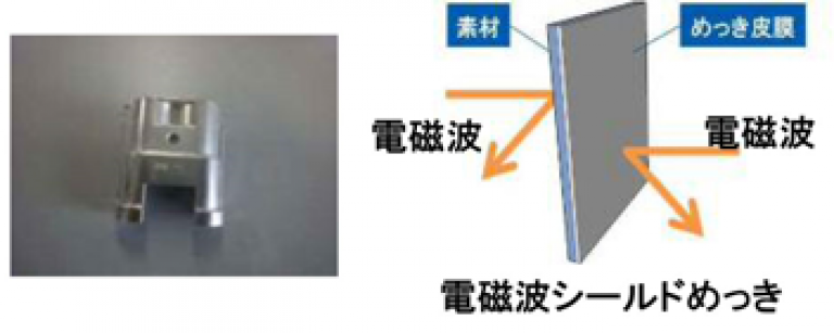 （株）シンセイ