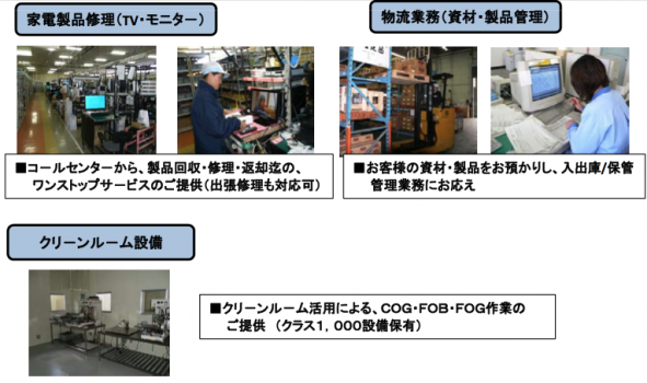 （株）ニイタカ